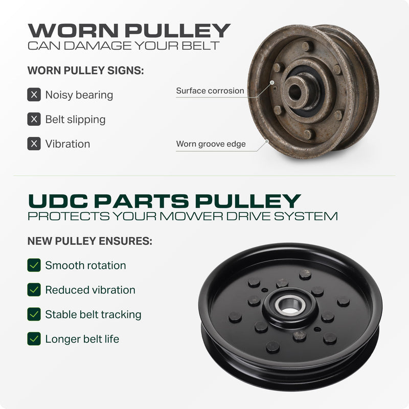  AM121602 Idler Pulley / 48 inch Deck / Replacement for John Deere AM106627 AUC16698 LT133 LT160 F725 X320 GT235 LT155 GT225 Scotts Z445 Z425