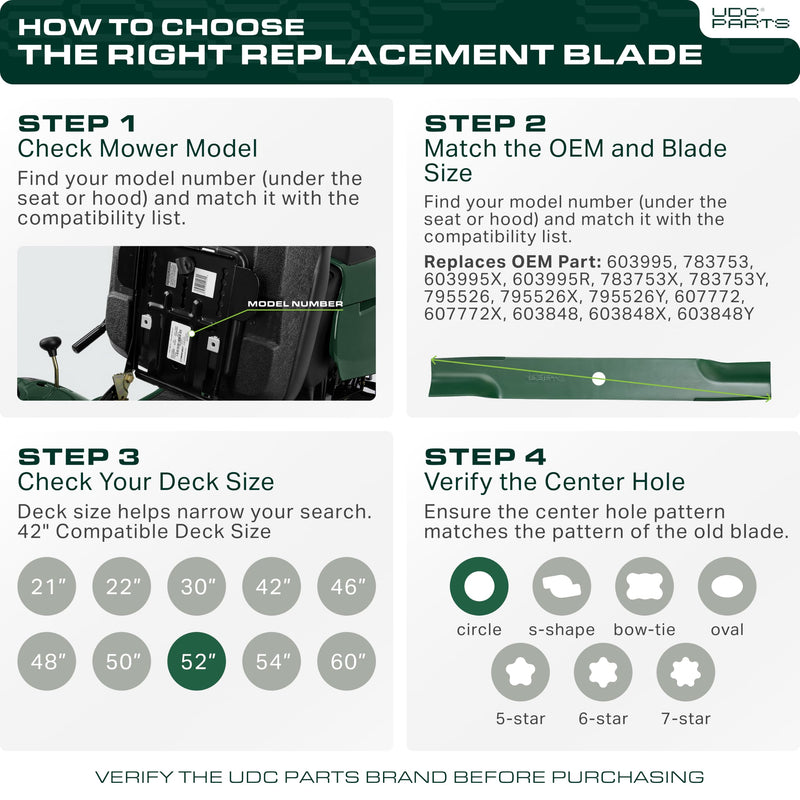 603995 Mower Blades Replacement for Hustler Raptor 52 Inch 795526 783753 30227-52X Mini Z FasTrak SD X-ONE Super S Sport Hustler Z 931899 935817 931949 927236 / High Lift Mulching 3 Pack