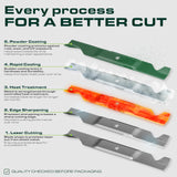  UDC Parts 532187256 Lawn Mower Blades for Husqvarna 54 Inch Z254 YTH2454 LGT2554 LGT2654 RZ5424 YTH24V54 YTH24K54 187256 187254 532187254 Craftsman Poulan / 3 Pack High Lift