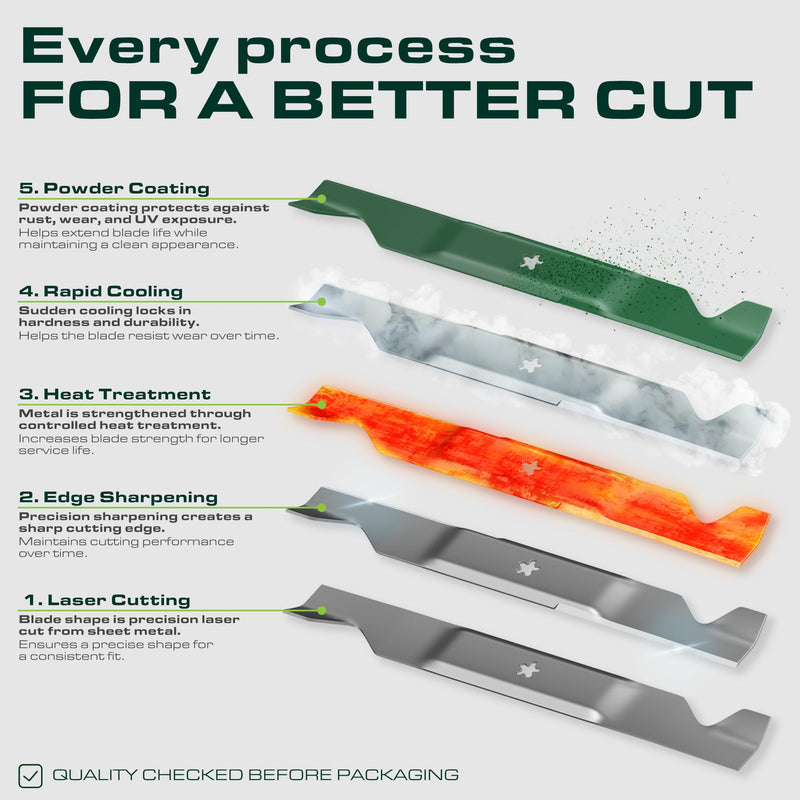 UDC Parts 532187256 Lawn Mower Blades for Husqvarna 54 Inch Z254 YTH2454 LGT2554 LGT2654 RZ5424 YTH24V54 YTH24K54 187256 187254 532187254 Craftsman Poulan / 3 Pack High Lift