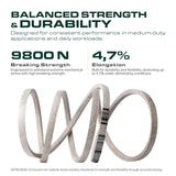  954-05040, 754-0241 Mower Drive Belt Replacement for Troy-Bilt Bronco | Craftsman T100 & More | Aramid Cord