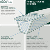  954-05022A Deck Belt Replacement for Cub Cadet, Craftsman, MTD, Troy Bilt 46-in Deck