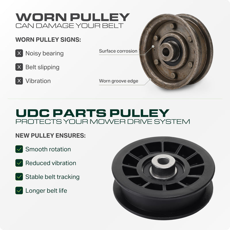  539110311 Idler Pulley Replacement for Husqvarna Craftsman and Poulan Mower 14259 607163 MZ6125 RZ3016 RZ4219 RZ4619