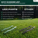  131-4547-03 Lawn Mower Blades Replacement for Toro Recycler 22 Inch 20339 20378 21465 108-9764-03 131-4547 104-8697-03 20334 20353 21442 108-9764-03P 131-4546-03 21378/ Gator Mulching 2 Pack