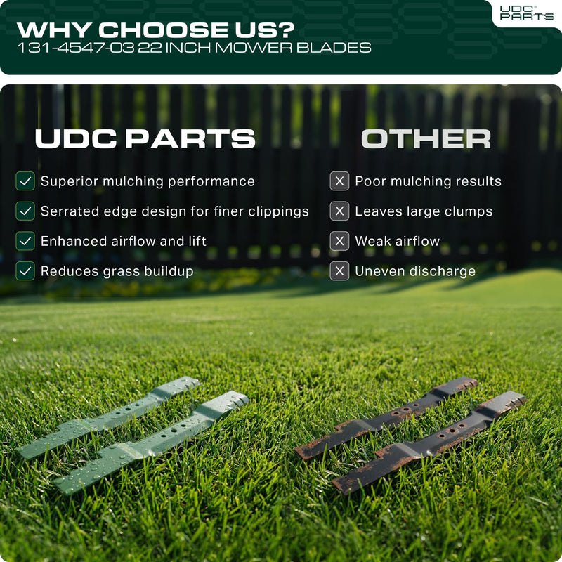 131-4547-03 Lawn Mower Blades Replacement for Toro Recycler 22 Inch 20339 20378 21465 108-9764-03 131-4547 104-8697-03 20334 20353 21442 108-9764-03P 131-4546-03 21378/ Gator Mulching 2 Pack
