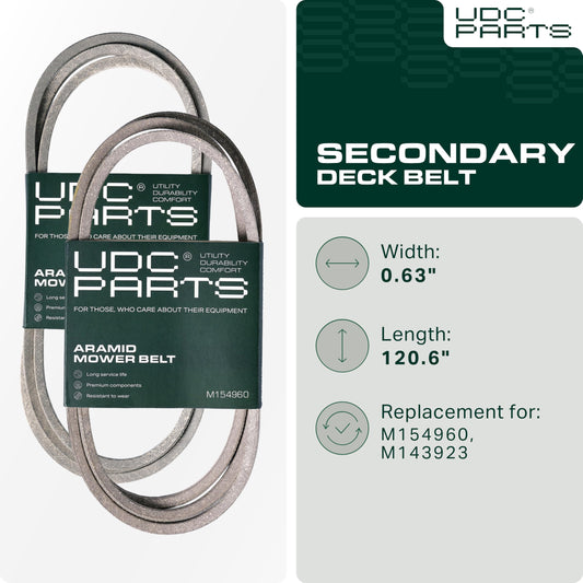 Products - M154960 Mower Secondary Deck Belt Replacement for John Deere X320, X500 & More | 54-in Deck | Aramid Cord