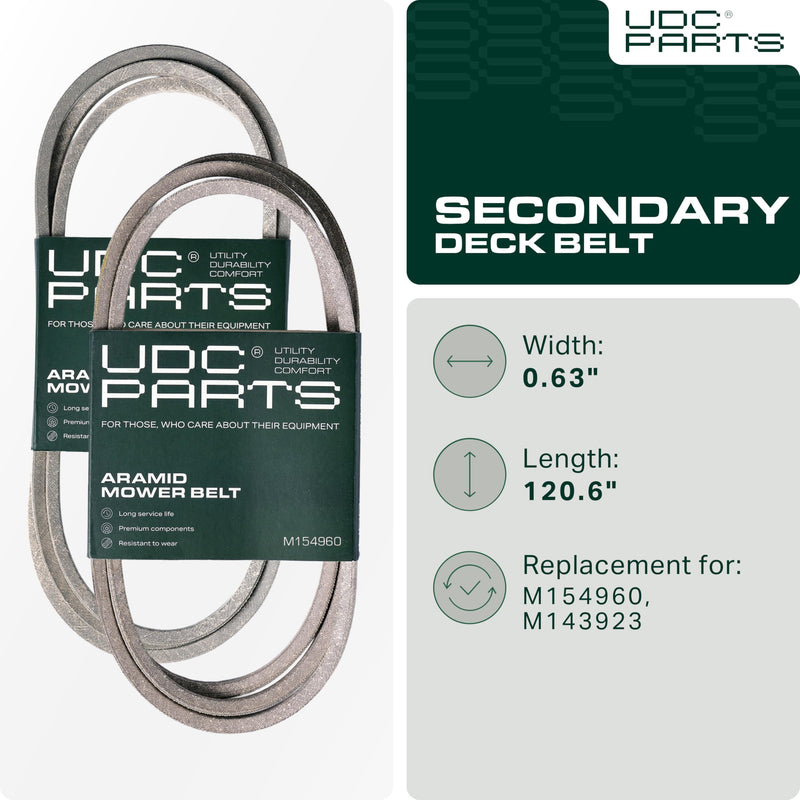  M154960 Mower Secondary Deck Belt Replacement for John Deere X320, X500 & More | 54-in Deck | Aramid Cord
