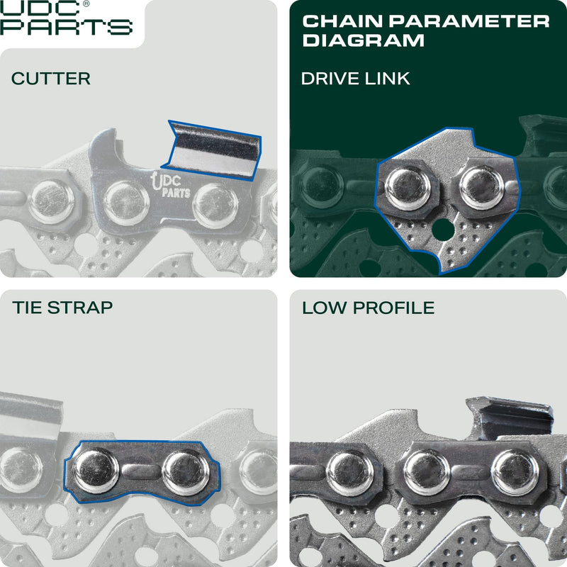  14-Inch Chainsaw Chain / S50 / 3 Pack / .050 Gauge 50 Drive Links 3/8 Pitch/Fits Stihl Remington McCulloch and More