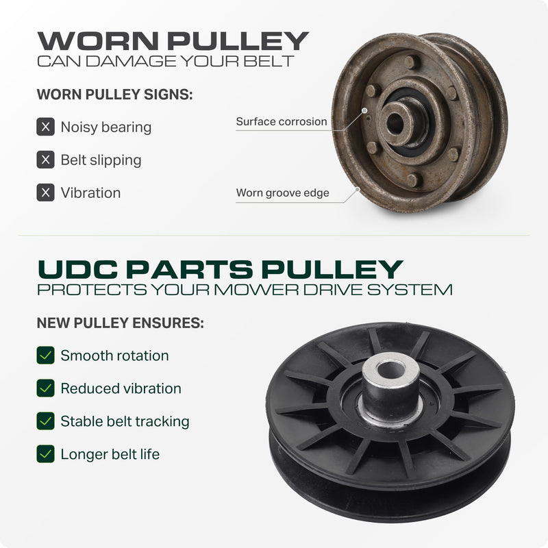  532194326 Idler Pulley Replacement for Husqvarna Craftsman Poulan 194326 532194327 194327 YTH2348 YTH2246 YTH2454 YTH2042 CT126 CT154 CTH126 CTH164T