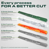  603995 Mower Blades Replacement for Hustler Raptor 52 Inch 795526 783753 30227-52X Mini Z FasTrak SD X-ONE Super S Sport Hustler Z 931899 935817 931949 927236 / High Lift Mulching 3 Pack