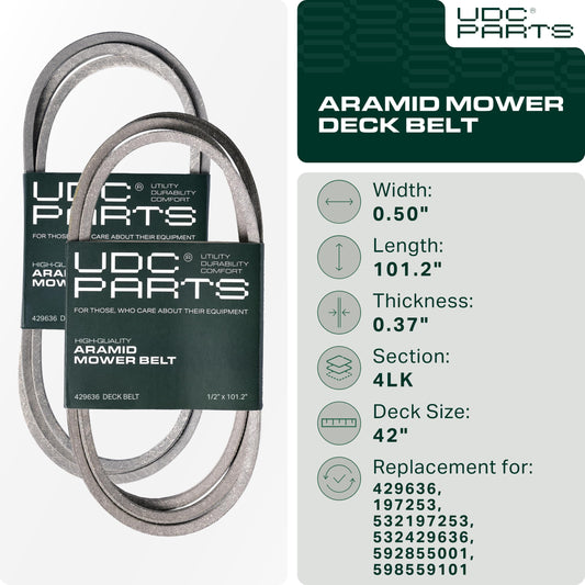 Aftermarket Craftsman Lawn Mower Parts - 429636 Mower Deck Belt Replacement for Husqvarna YTH18542 | Craftsman YT3000, YS4500 & More | 42-in Deck | Aramid Cord
