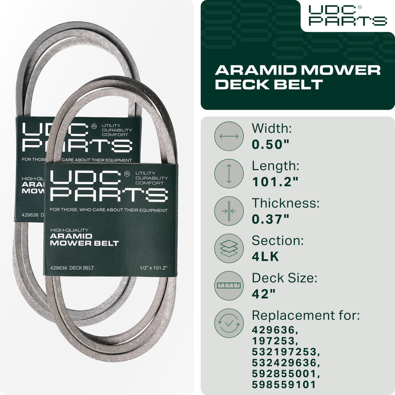 429636 Mower Deck Belt Replacement for Husqvarna YTH18542 | Craftsman YT3000, YS4500 & More | 42-in Deck | Aramid Cord