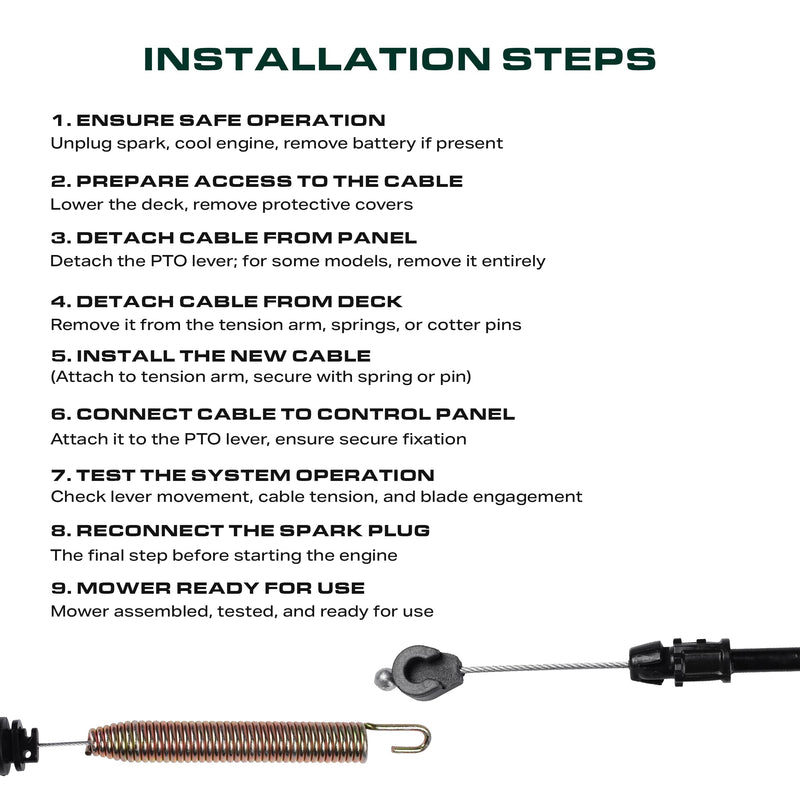  115-8439 Blade Brake Cable Replacement for Toro 22 inch 20333 20373 20333C 20376 20958 21772 21764 Recycler Lawn Mowers