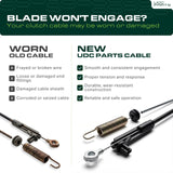  115-8439 Blade Brake Cable Replacement for Toro 22 inch 20333 20373 20333C 20376 20958 21772 21764 Recycler Lawn Mowers