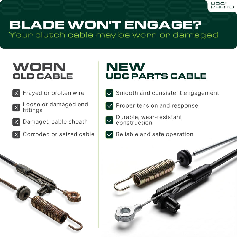  115-8439 Blade Brake Cable Replacement for Toro 22 inch 20333 20373 20333C 20376 20958 21772 21764 Recycler Lawn Mowers