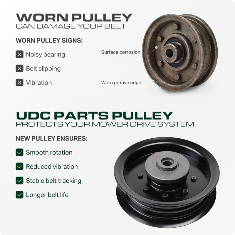  196104 Idler Pulley / 48 54 inch deck / Replacement for Husqvarna 532196104 197380 532197380 TS342 TS343 TS348 TS352 YT42DXLS