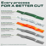  116-6358-03 Mower Blades Replacement for Toro TimeMaster 30 Inch 120-9500-03 TurfMaster 30