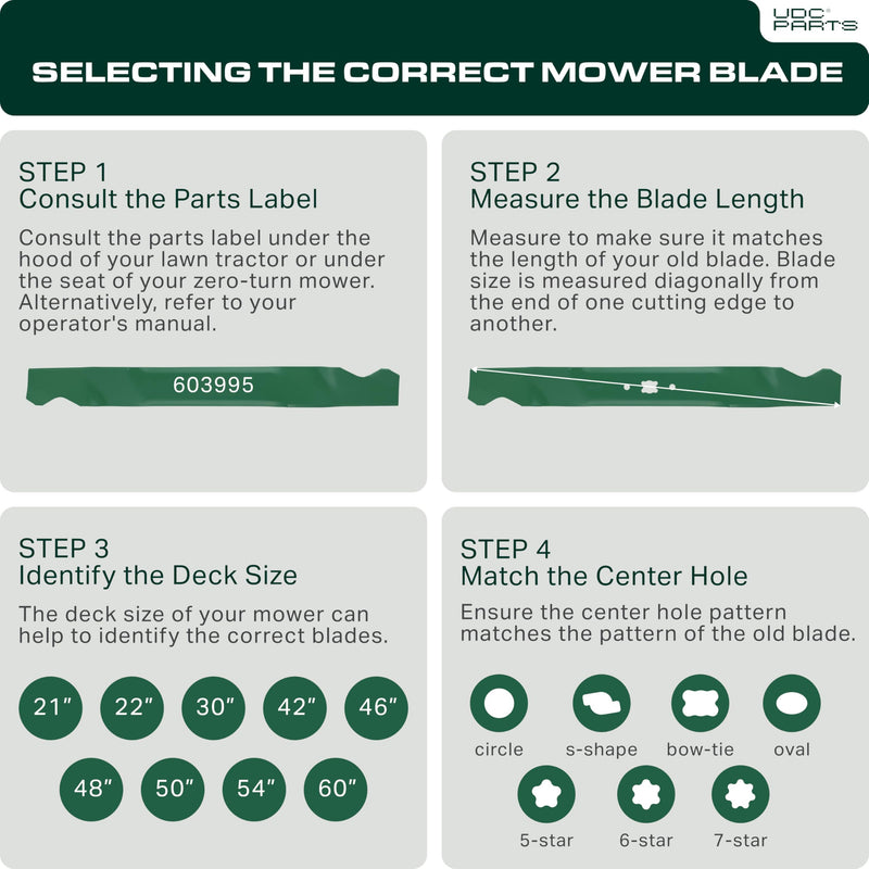  603995 Mower Blades Replacement for Hustler Raptor 52 Inch 795526 783753 30227-52X Mini Z FasTrak SD X-ONE Super S Sport Hustler Z 931899 935817 931949 927236 / High Lift Mulching 3 Pack