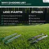  AM137327 Side Discharge Mower Blades Replacement for John Deere 42 Inch M154061 AM141032 EZtrak Z235 Z225 / 2 Pack High lift