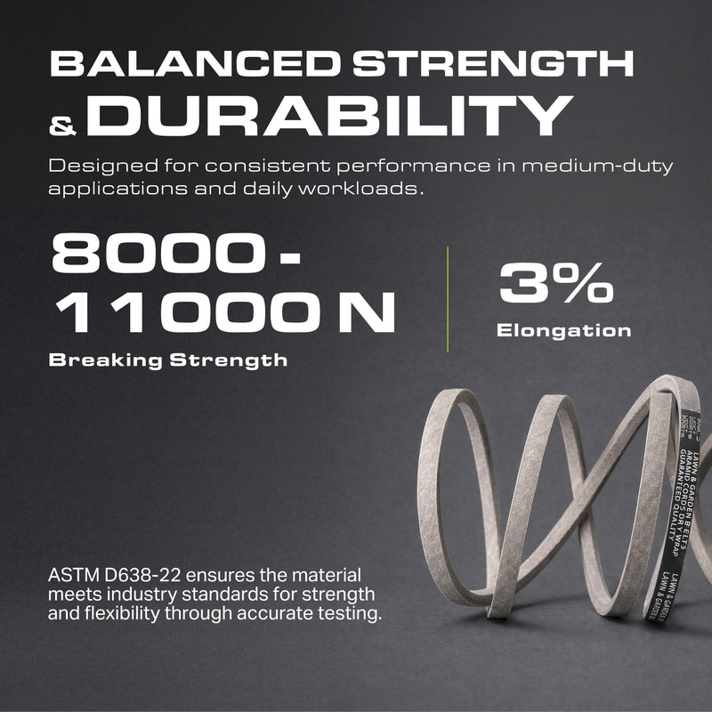 137153, 532137153 Mower Drive Belt Replacement for Craftsman, Husqvarna & More | Aramid Cord