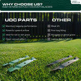  UDC Parts 532187256 Lawn Mower Blades for Husqvarna 54 Inch Z254 YTH2454 LGT2554 LGT2654 RZ5424 YTH24V54 YTH24K54 187256 187254 532187254 Craftsman Poulan / 3 Pack High Lift