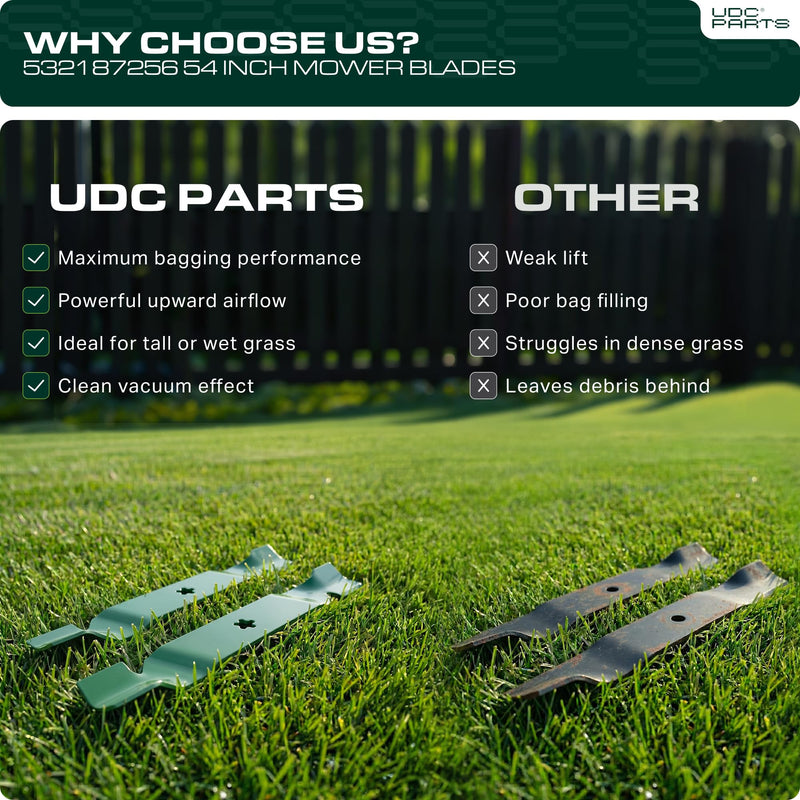 UDC Parts 532187256 Lawn Mower Blades for Husqvarna 54 Inch Z254 YTH2454 LGT2554 LGT2654 RZ5424 YTH24V54 YTH24K54 187256 187254 532187254 Craftsman Poulan / 3 Pack High Lift
