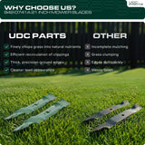  942-0741A Mower Blades 21 Inch Replacement for Troy Bilt TB130 TB240 TB160 TB115 TB230 Craftsman M230 M250 Cub Cadet Yard Machines 742-0741 742-0741A 942-0741 CMXGZAM100067 / Mulching 2 Pack