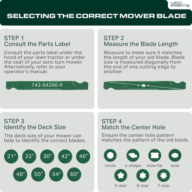  942-04290-X Mower Gator Mulching Blades 6 Point Star Replacement for Cub Cadet 46 Inch LTX 1045 1046 XT1 LT46 XT2 LX46 742-04290-X 942-04244A 942-04290A Craftsman Troy Bilt / 2 Pack