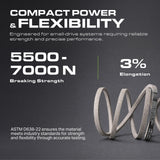 954-04032B, 754-04032 Mower Drive Belt Replacement for MTD & More | Aramid Cord