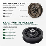  532194327 Idler Pulley / 42 54 inch deck / Replacement for Husqvarna YTH2042 YTH2246 YTH2348 YTH2454