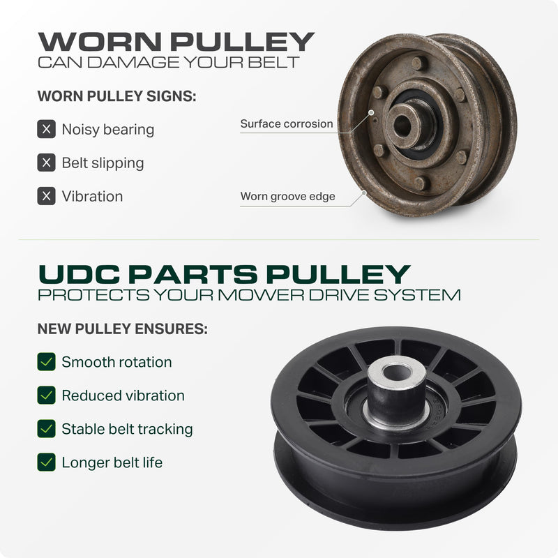  532194327 Idler Pulley / 42 54 inch deck / Replacement for Husqvarna YTH2042 YTH2246 YTH2348 YTH2454