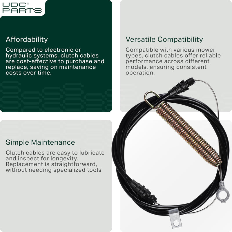 GY21106 PTO Shift Lever Cable Replacement for John Deere LA100 LA105 LA110 LA115 LA120 LA125 LA135 L100 L105 L107 L108 L110 L111 L118 L120 X110 X120 102 105 GY20156 Sabre Sabo Lawn Tractor