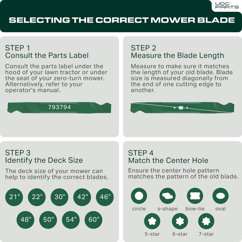  UDC Parts 793794 Mower Blades Replacement for 42 Inch & 60 Inch Hustler 603992 794685 793935 794214 794230 933440 936070 938050 934505US 934786 935742 937748 937847 938167/3 Pack Low Lift