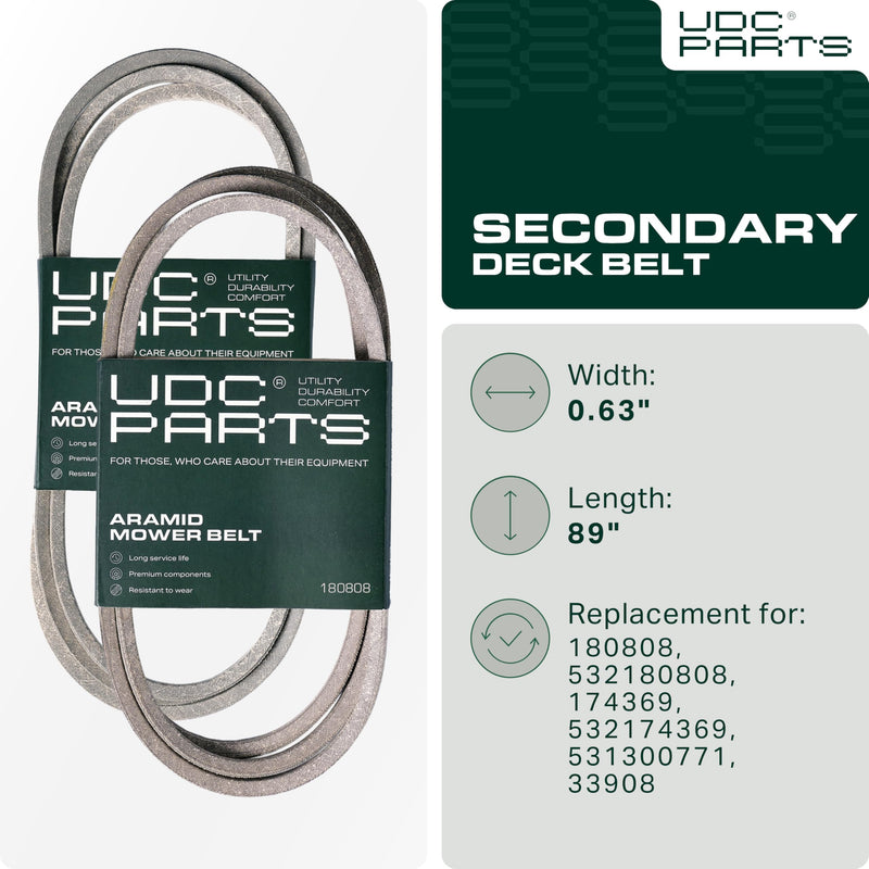  180808, 174369 Mower Secondary Deck Belt Replacement for Craftsman, Husqvarna & More | 48-in Deck | Aramid Cord