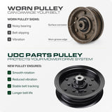  532196106 Idler Pulley / 42 46 48 54 inch deck / Replacement for Craftsman Husqvarna Ariens Poulan 532197379 197379 196106 MZ 54 RZ 5424 YTH24K48 2042 LS YTH24V54 LGH2654