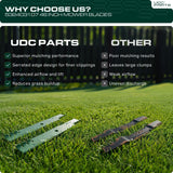  UDC Parts Mower Gator Mulching Blades for Husqvarna 46 Inch YTH22V46 Z246 RZ4623 YTA22V46 532403107 403107 CMXGZAM110146 Craftsman AYP Poulan Pro Ariens 917532403107 / 2 Pack