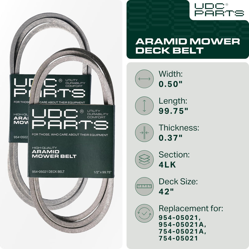 954-05021, 490-501-C062 Mower Deck Belt Replacement for Cub Cadet XT1 LT42 | Craftsman T210 & More | 42-in Deck | Aramid Cord