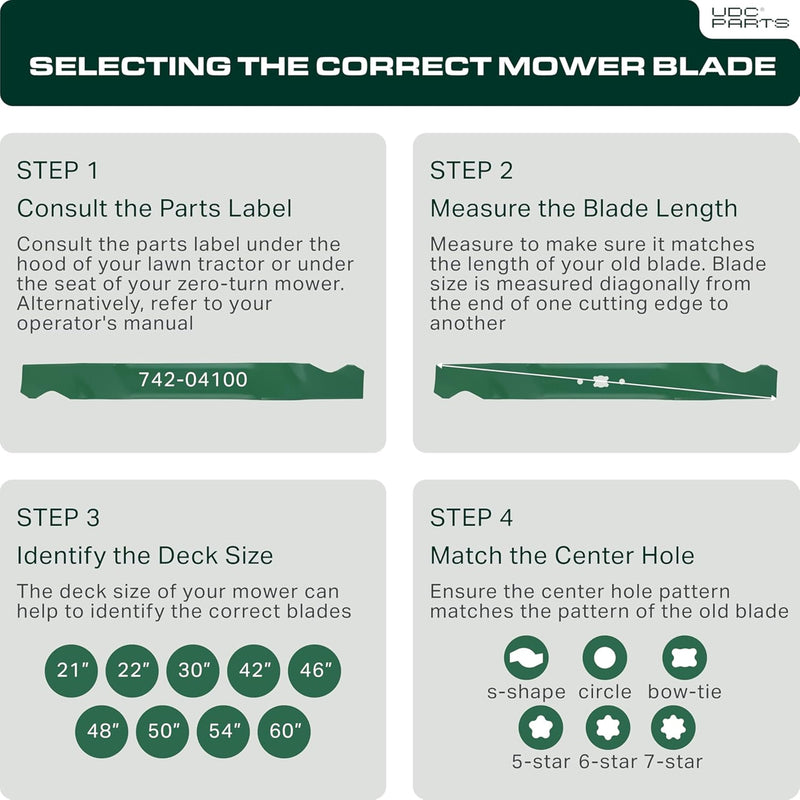  131-4547-03 Lawn Mower Blades Replacement for Toro Recycler 22 Inch 20339 20378 21465 108-9764-03 131-4547 104-8697-03 20334 20353 21442 108-9764-03P 131-4546-03 21378/ Gator Mulching 2 Pack