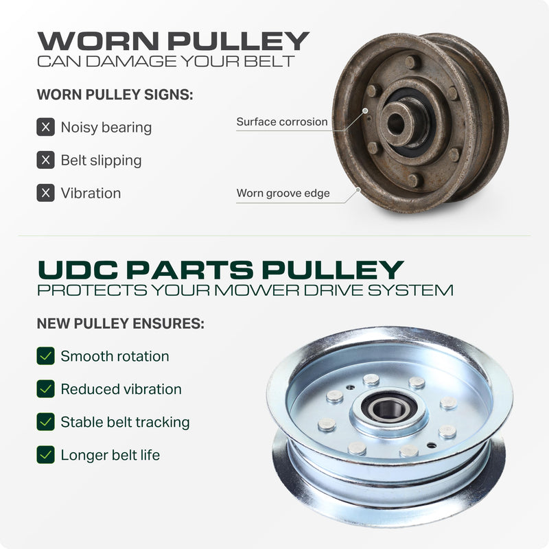  GY20629 Idler Pulley / 42 48 inch deck / Replacement for John Deere GY20110 GY20639 Sabre 14542GS 1642HS 1742HS