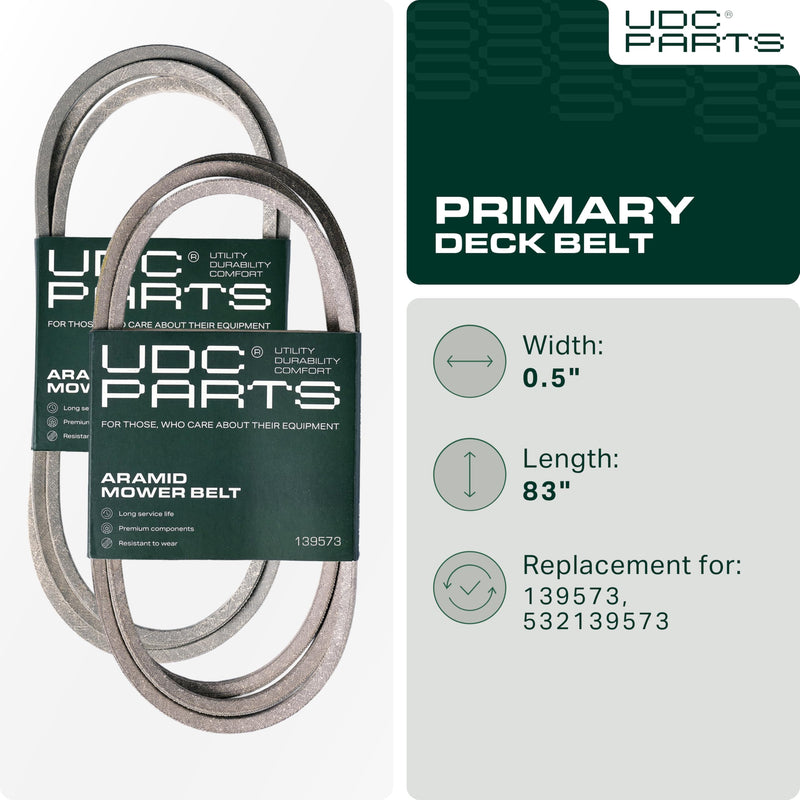  139573, 532139573 Mower Deck Belt Replacement for Craftsman, Husqvarna & More | Aramid Cord