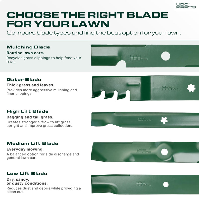GY20852 Mower Blades 48 Inch Replacement for John Deere D140 E140 S140 Z355E GX21784 GX21786 S170 E170 LA130 LA145 D160 S160 E160 E150 GX21785 AM137757 AM141035 / High Lift Mulching 3 Pack
