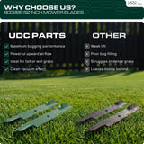  603995 Mower Blades Replacement for Hustler Raptor 52 Inch 795526 783753 30227-52X Mini Z FasTrak SD X-ONE Super S Sport Hustler Z 931899 935817 931949 927236 / High Lift Mulching 3 Pack