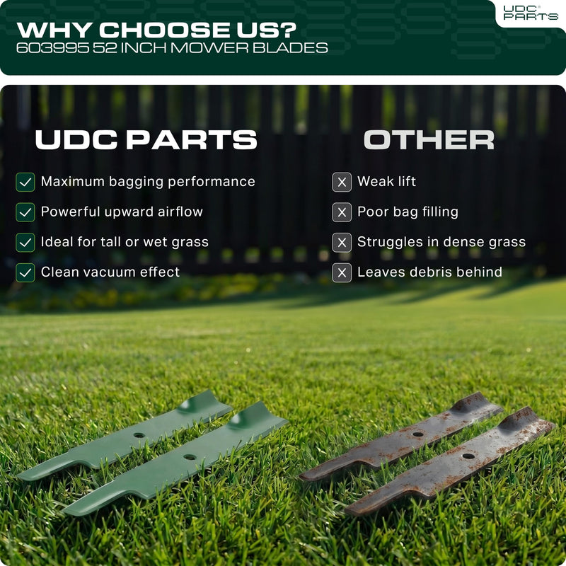 603995 Mower Blades Replacement for Hustler Raptor 52 Inch 795526 783753 30227-52X Mini Z FasTrak SD X-ONE Super S Sport Hustler Z 931899 935817 931949 927236 / High Lift Mulching 3 Pack