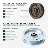  756-1229 Idler Pulley / 44 48 50 54 inch deck / Replacement for Cub Cadet MTD 01004081 Snapper 23966 7023966 RZT17 RZT22 RZT42 RZT50 LT1022 LT1024