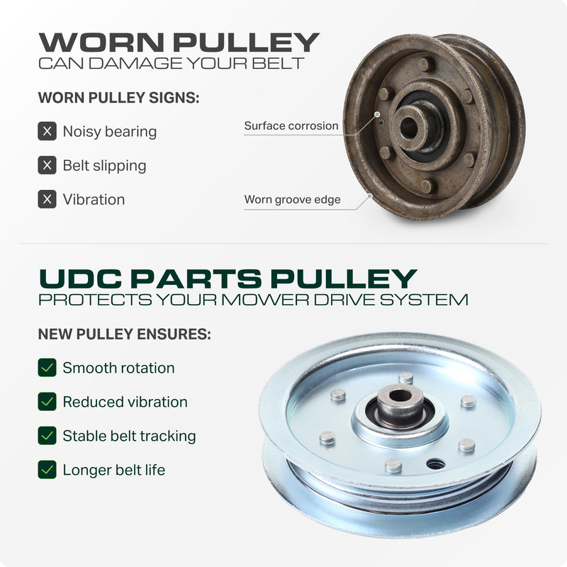  756-1229 Idler Pulley / 44 48 50 54 inch deck / Replacement for Cub Cadet MTD 01004081 Snapper 23966 7023966 RZT17 RZT22 RZT42 RZT50 LT1022 LT1024
