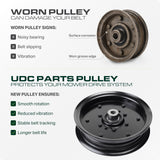  756-04511B Idler Pulley / 42 46 50 54 decks / Replacement for Cub Cadet MTD Troy Bilt Craftsman 756-04511 756-04511A RZT 42 46 50 54 RZT-L ZT1
