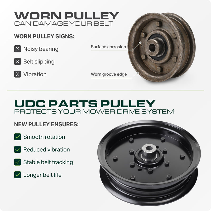 756-04511B Idler Pulley / 42 46 50 54 decks / Replacement for Cub Cadet MTD Troy Bilt Craftsman 756-04511 756-04511A RZT 42 46 50 54 RZT-L ZT1