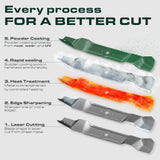  GY20852 Mower Blades 48 Inch Replacement for John Deere D140 E140 S140 Z355E GX21784 GX21786 S170 E170 LA130 LA145 D160 S160 E160 E150 GX21785 AM137757 AM141035 / High Lift Mulching 3 Pack