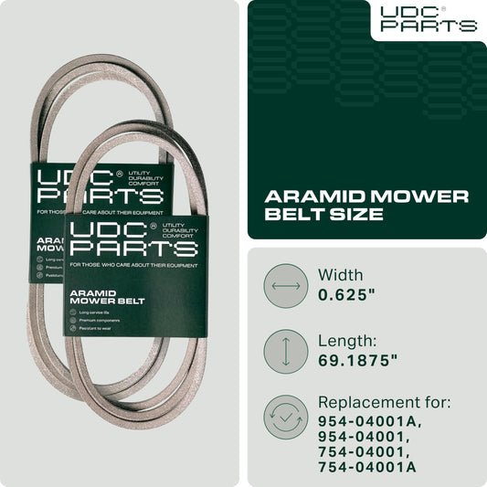 Yard-Machines Aftermarket Parts - 954-04001A Lower Drive Belt Replacement for Troy Bilt, Yard Machines, Cub Cadet, White Outdoor, Columbia | Fits 754-04001A