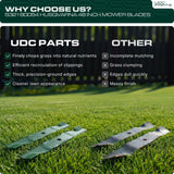  UDC Parts 532180054 Lawn Mower Blades for Husqvarna 48 Inch YTH24V48 YTH2348 YTH24K48 YTA24V48 180054 173920 532173920 Craftsman Poulan / High Lift Mulching Blades